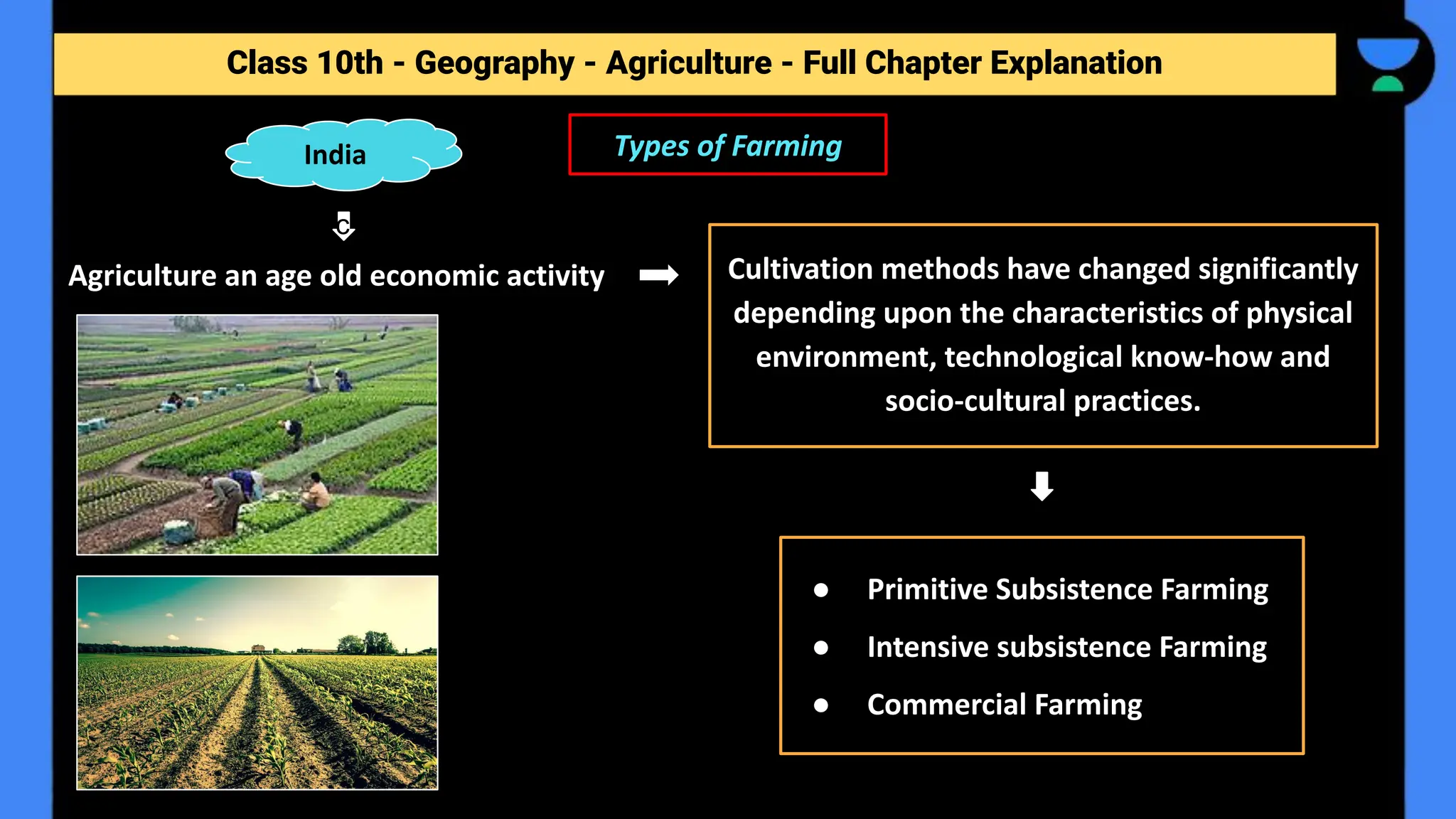 Class 10th - Geography - Agriculture - Full Chapter Explanation
Agriculture an age old economic activity
India
c
Cultivation methods have changed significantly
depending upon the characteristics of physical
environment, technological know-how and
socio-cultural practices.
● Primitive Subsistence Farming
● Intensive subsistence Farming
● Commercial Farming
Types of Farming
 