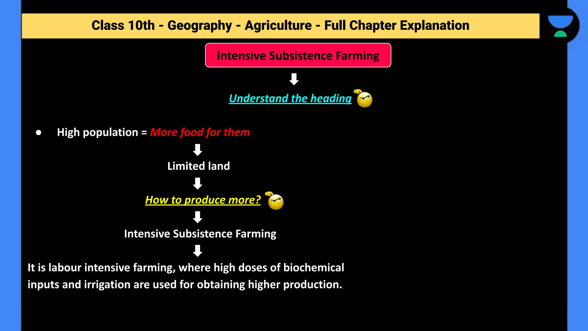Class 10th - Geography - Agriculture - Full Chapter Explanation
Understand the heading
● High population = More food for them
Limited land
How to produce more?
Intensive Subsistence Farming
It is labour intensive farming, where high doses of biochemical
inputs and irrigation are used for obtaining higher production.
Intensive Subsistence Farming
 