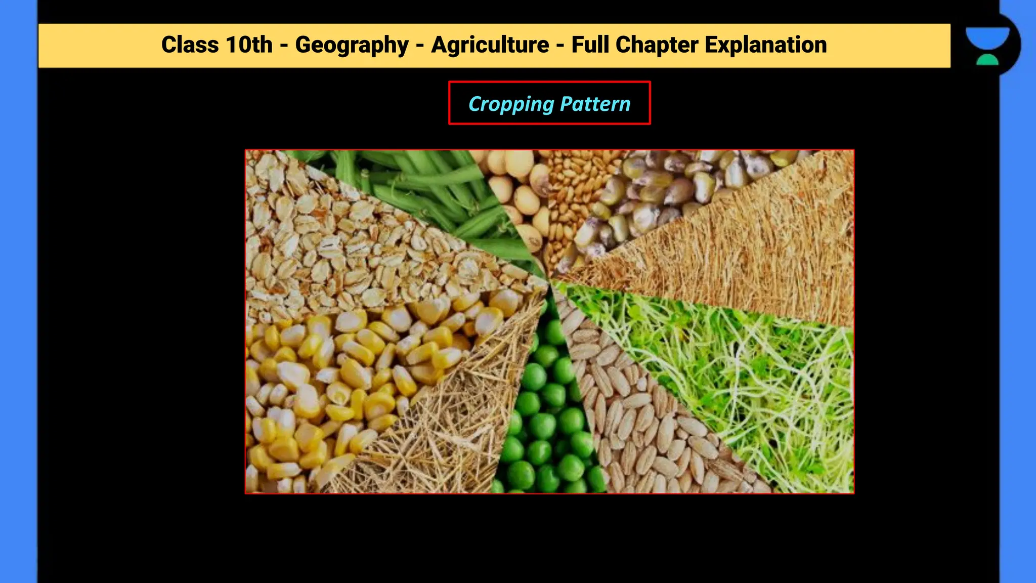 Class 10th - Geography - Agriculture - Full Chapter Explanation
Cropping Pattern
 