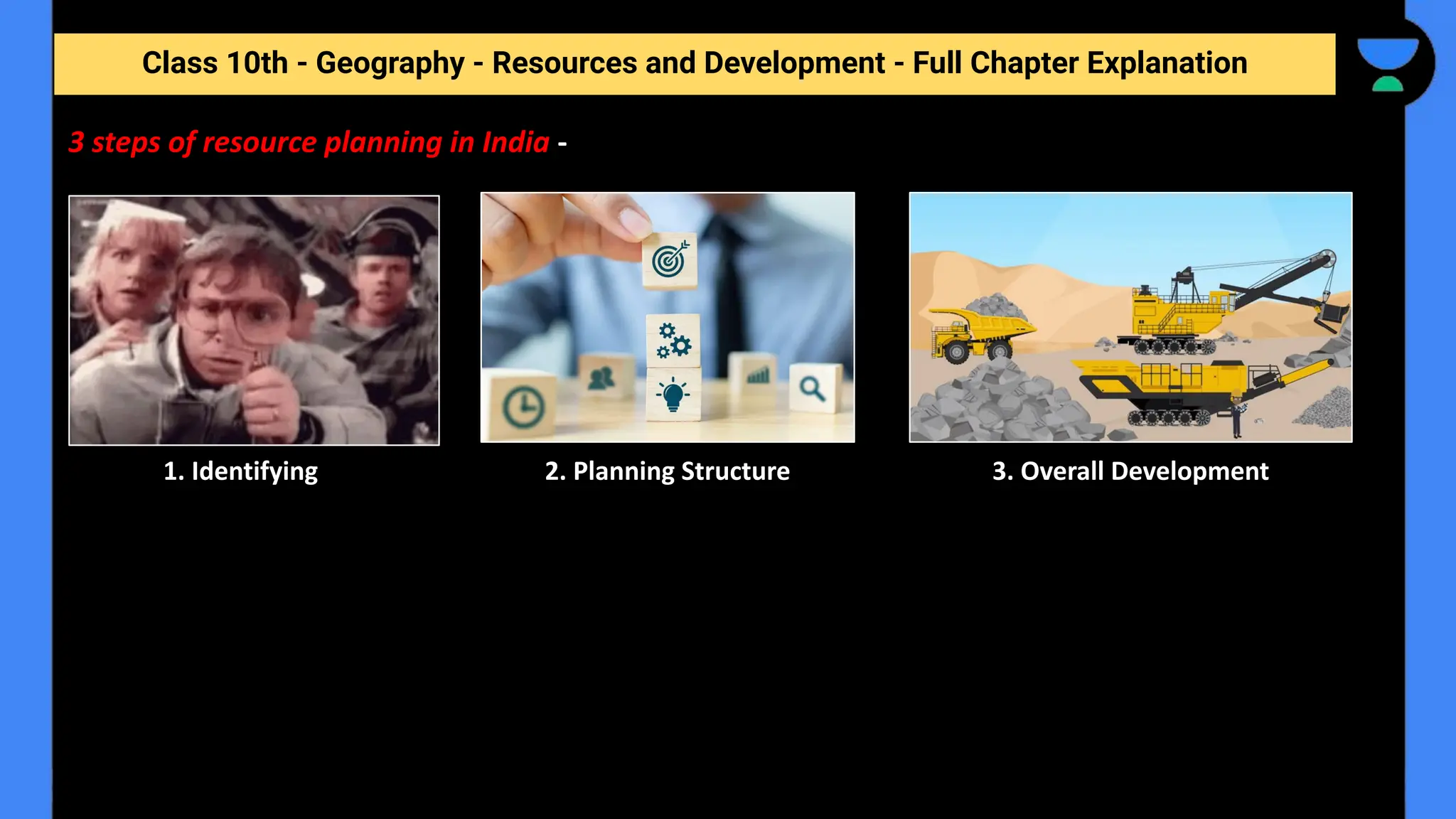 Class 10th - Geography - Resources and Development - Full Chapter Explanation
3 steps of resource planning in India -
1. Identifying 2. Planning Structure 3. Overall Development
 