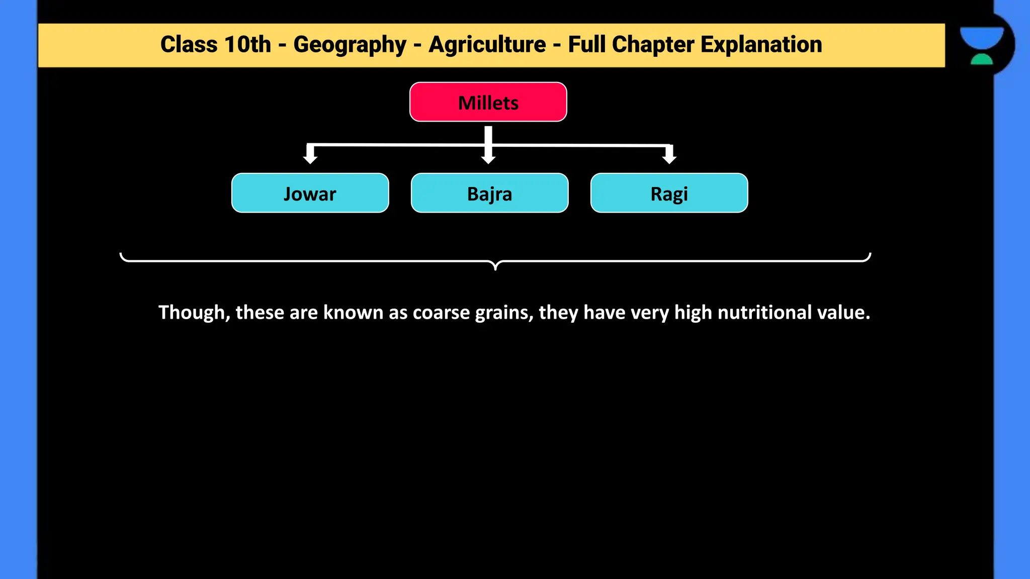 Class 10th - Geography - Agriculture - Full Chapter Explanation
Millets
Ragi
Jowar Bajra
Though, these are known as coarse grains, they have very high nutritional value.
 