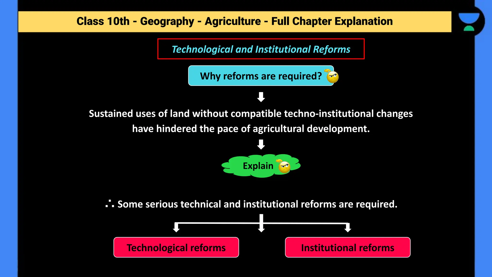 Class 10th - Geography - Agriculture - Full Chapter Explanation
Sustained uses of land without compatible techno-institutional changes
have hindered the pace of agricultural development.
∴ Some serious technical and institutional reforms are required.
Technological and Institutional Reforms
Why reforms are required?
Explain
Technological reforms Institutional reforms
 