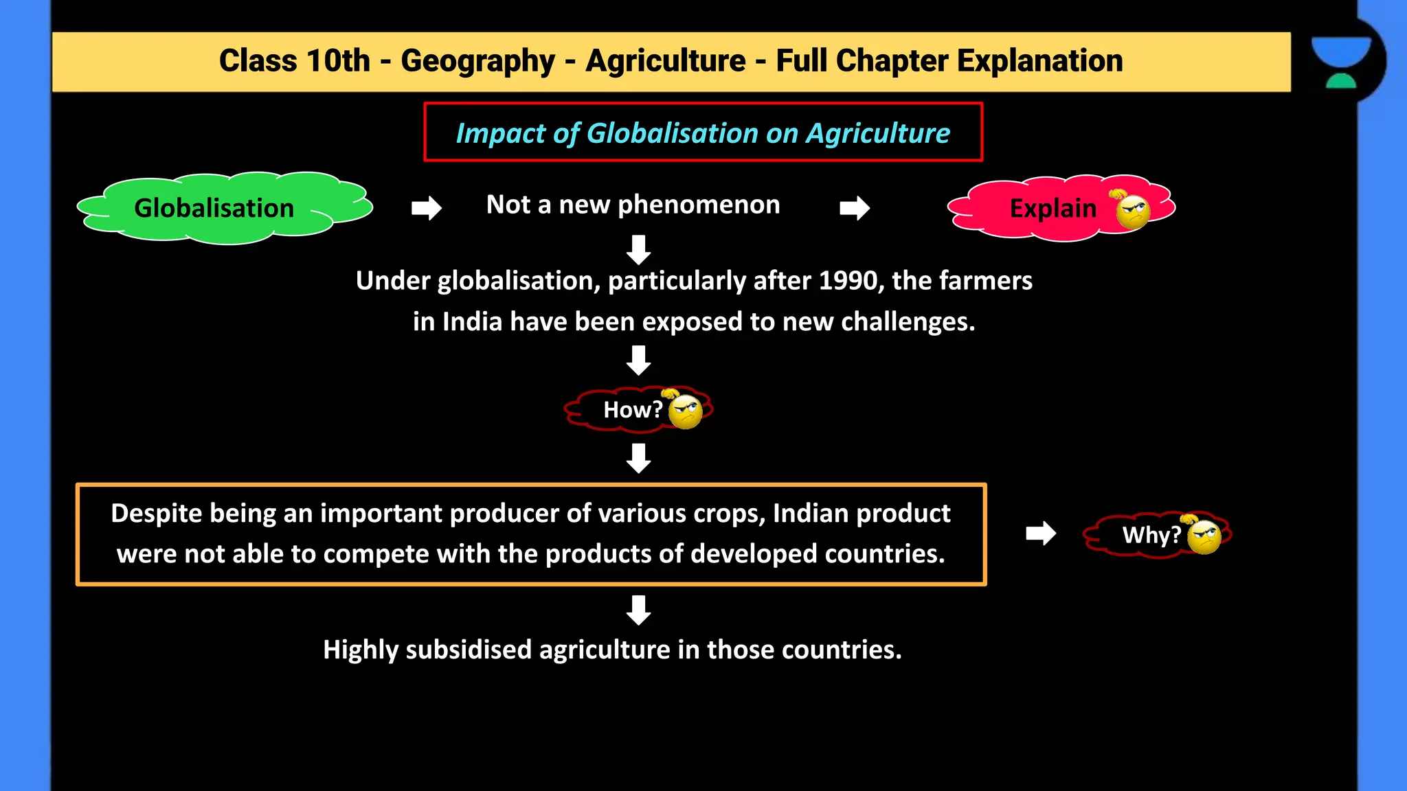 Class 10th - Geography - Agriculture - Full Chapter Explanation
Impact of Globalisation on Agriculture
Not a new phenomenon
Under globalisation, particularly after 1990, the farmers
in India have been exposed to new challenges.
Highly subsidised agriculture in those countries.
Globalisation Explain
How?
Despite being an important producer of various crops, Indian product
were not able to compete with the products of developed countries.
Why?
 