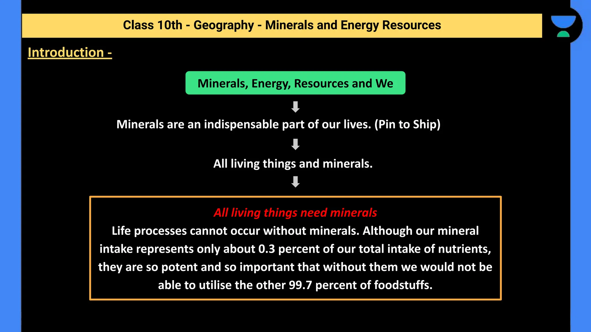 Minerals are an indispensable part of our lives. (Pin to Ship)
All living things and minerals.
All living things need minerals
Life processes cannot occur without minerals. Although our mineral
intake represents only about 0.3 percent of our total intake of nutrients,
they are so potent and so important that without them we would not be
able to utilise the other 99.7 percent of foodstuffs.
Class 10th - Geography - Minerals and Energy Resources
Introduction -
Minerals, Energy, Resources and We
 