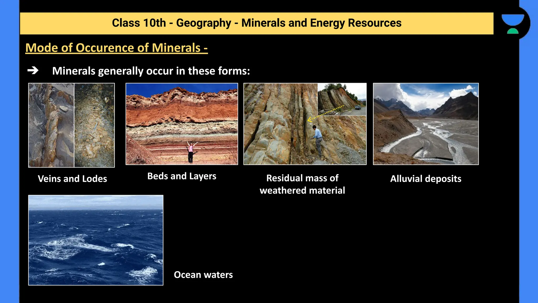 ➔ Minerals generally occur in these forms:
Class 10th - Geography - Minerals and Energy Resources
Mode of Occurence of Minerals -
Veins and Lodes Beds and Layers Residual mass of
weathered material
Alluvial deposits
Ocean waters
 