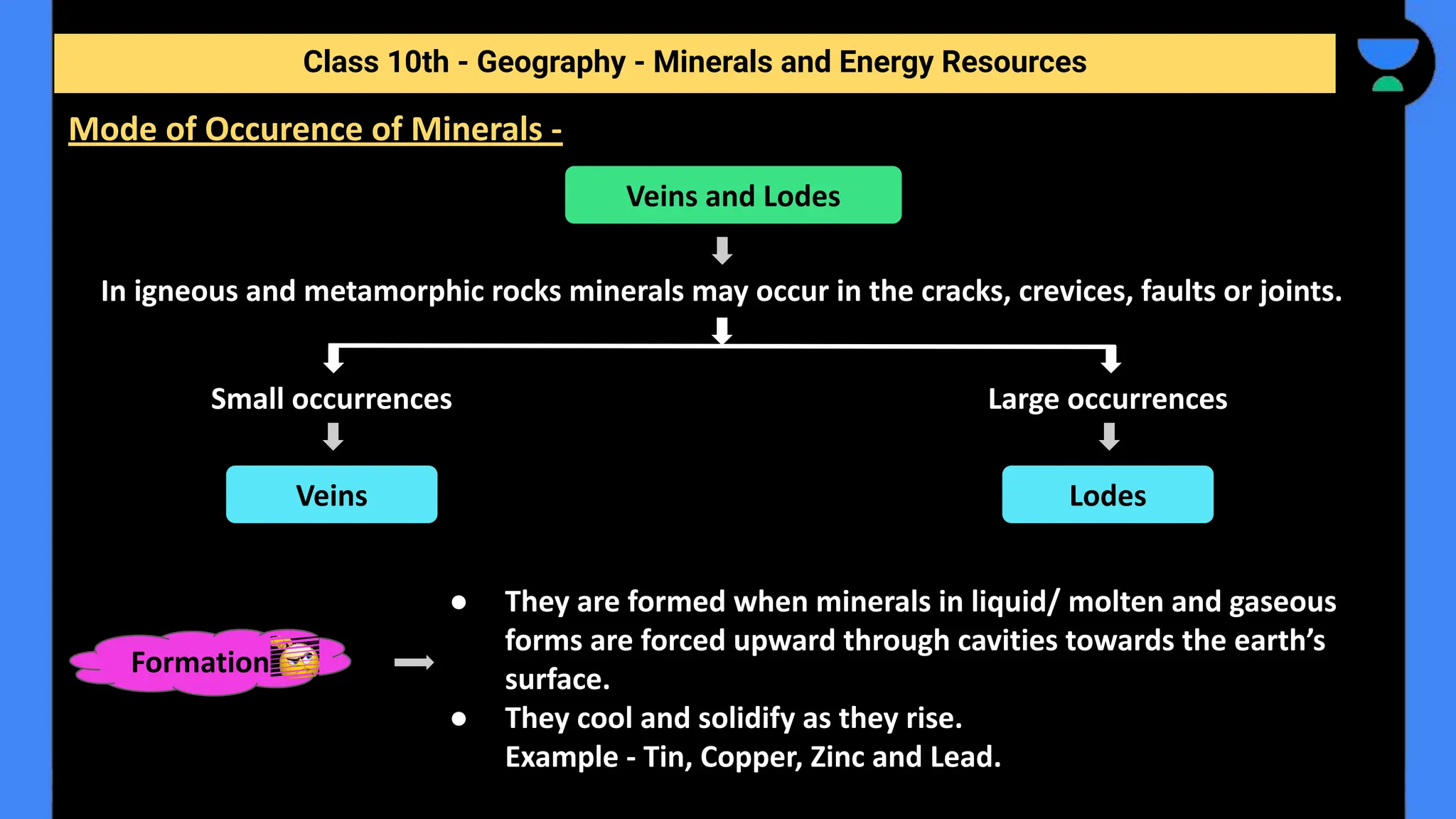 In igneous and metamorphic rocks minerals may occur in the cracks, crevices, faults or joints.
● They are formed when minerals in liquid/ molten and gaseous
forms are forced upward through cavities towards the earth’s
surface.
● They cool and solidify as they rise.
Example - Tin, Copper, Zinc and Lead.
Class 10th - Geography - Minerals and Energy Resources
Mode of Occurence of Minerals -
Veins and Lodes
Small occurrences Large occurrences
Veins Lodes
Formation
 
