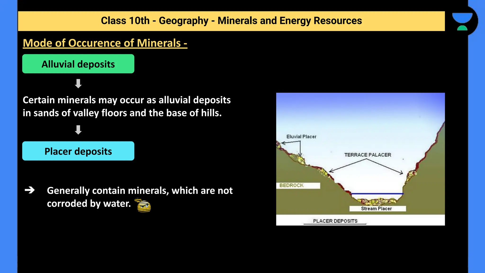 Certain minerals may occur as alluvial deposits
in sands of valley floors and the base of hills.
➔ Generally contain minerals, which are not
corroded by water.
Class 10th - Geography - Minerals and Energy Resources
Mode of Occurence of Minerals -
Alluvial deposits
Placer deposits
 