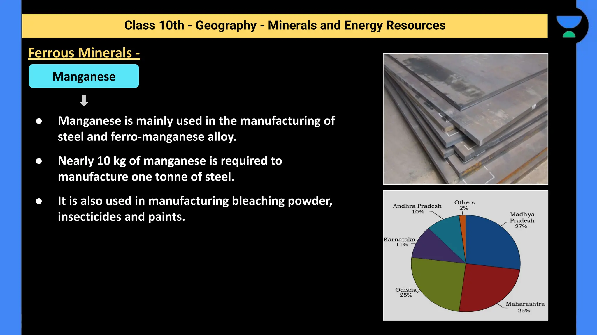● Manganese is mainly used in the manufacturing of
steel and ferro-manganese alloy.
● Nearly 10 kg of manganese is required to
manufacture one tonne of steel.
● It is also used in manufacturing bleaching powder,
insecticides and paints.
Class 10th - Geography - Minerals and Energy Resources
Ferrous Minerals -
Manganese
 