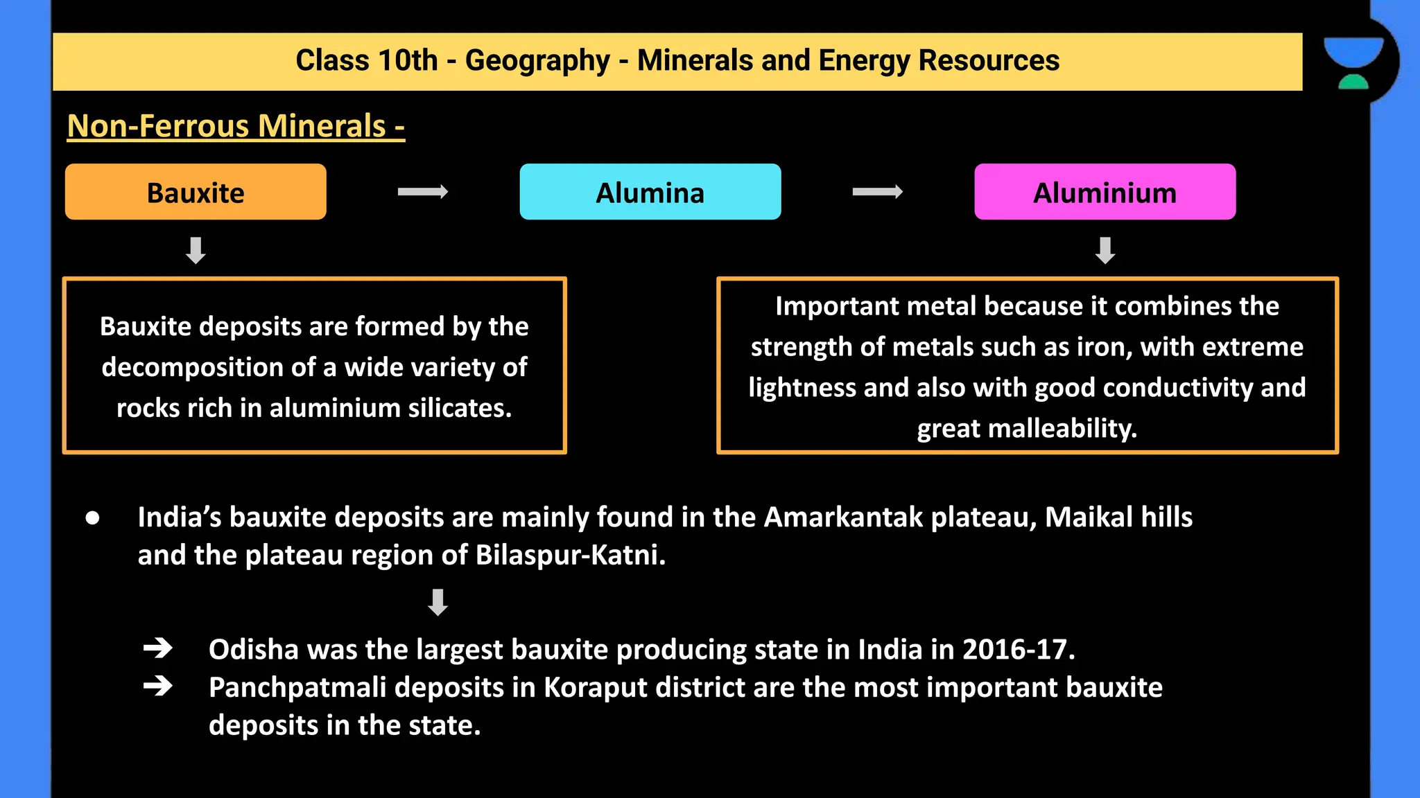 ● India’s bauxite deposits are mainly found in the Amarkantak plateau, Maikal hills
and the plateau region of Bilaspur-Katni.
➔ Odisha was the largest bauxite producing state in India in 2016-17.
➔ Panchpatmali deposits in Koraput district are the most important bauxite
deposits in the state.
Class 10th - Geography - Minerals and Energy Resources
Non-Ferrous Minerals -
Bauxite Alumina Aluminium
Bauxite deposits are formed by the
decomposition of a wide variety of
rocks rich in aluminium silicates.
Important metal because it combines the
strength of metals such as iron, with extreme
lightness and also with good conductivity and
great malleability.
 
