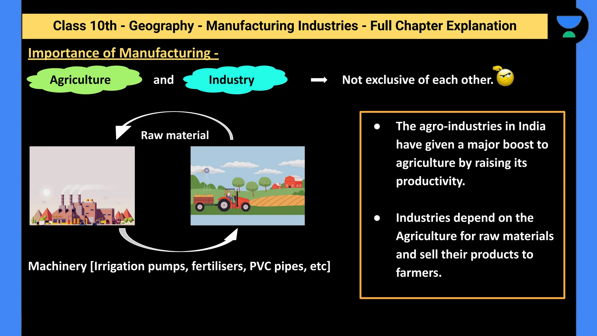 Class 10th - Geography - Manufacturing Industries - Full Chapter Explanation
and Not exclusive of each other.
Machinery [Irrigation pumps, fertilisers, PVC pipes, etc]
Importance of Manufacturing -
Agriculture Industry
Raw material
● The agro-industries in India
have given a major boost to
agriculture by raising its
productivity.
● Industries depend on the
Agriculture for raw materials
and sell their products to
farmers.
 