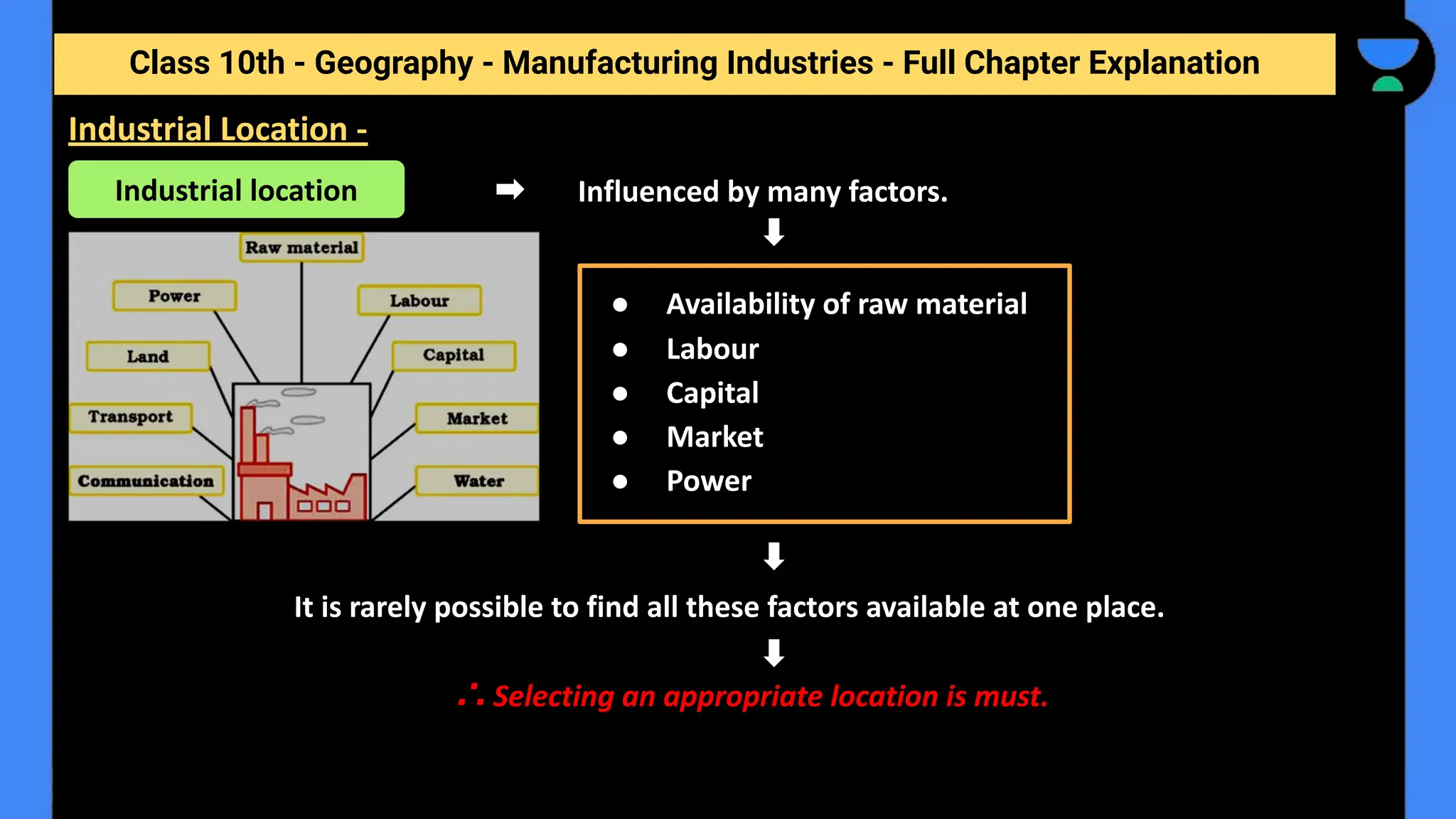 Class 10th - Geography - Manufacturing Industries - Full Chapter Explanation
Influenced by many factors.
It is rarely possible to find all these factors available at one place.
∴ Selecting an appropriate location is must.
Industrial Location -
Industrial location
● Availability of raw material
● Labour
● Capital
● Market
● Power
 