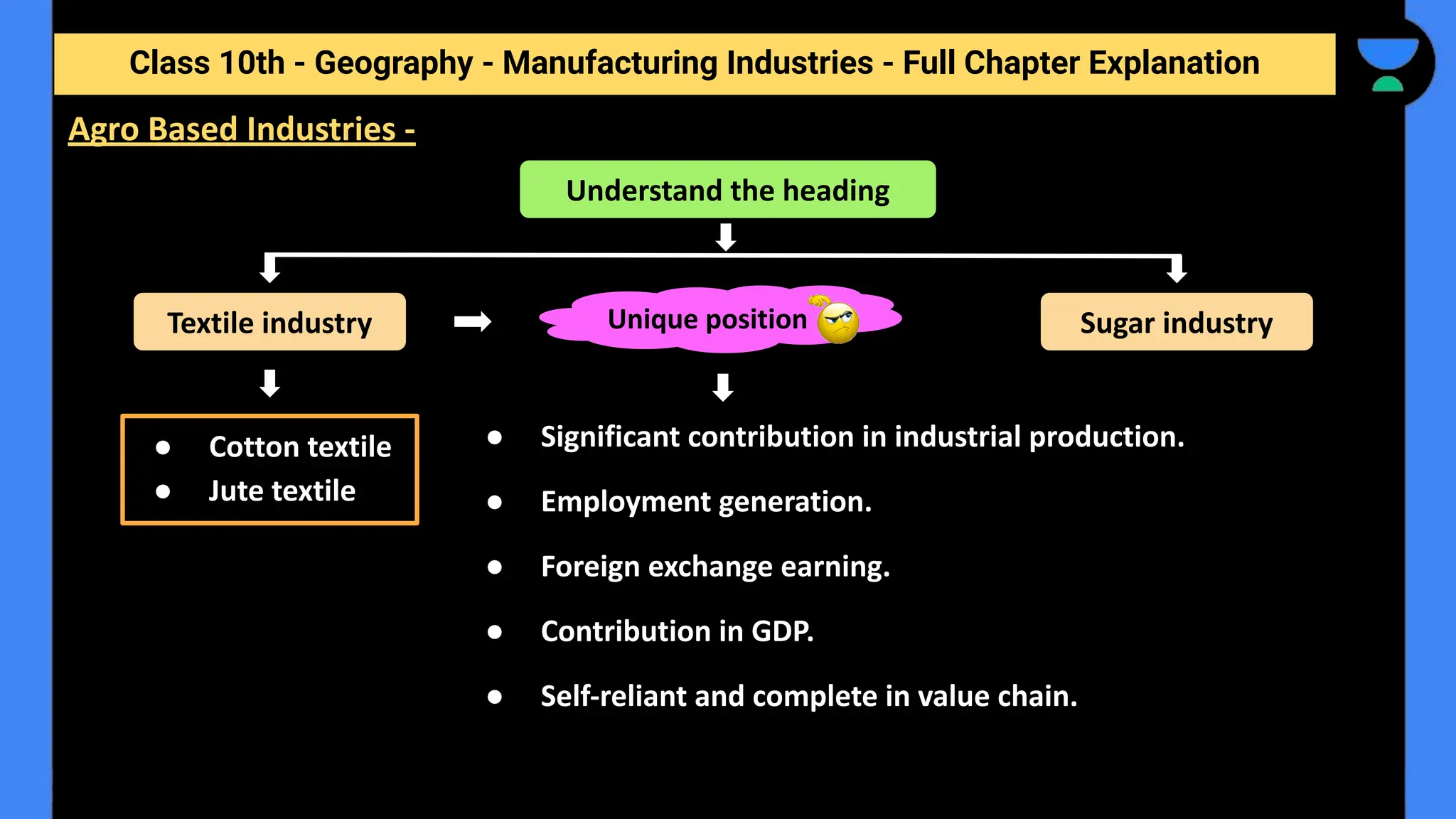 Class 10th - Geography - Manufacturing Industries - Full Chapter Explanation
● Significant contribution in industrial production.
● Employment generation.
● Foreign exchange earning.
● Contribution in GDP.
● Self-reliant and complete in value chain.
Agro Based Industries -
Understand the heading
Textile industry Sugar industry
Unique position
● Cotton textile
● Jute textile
 
