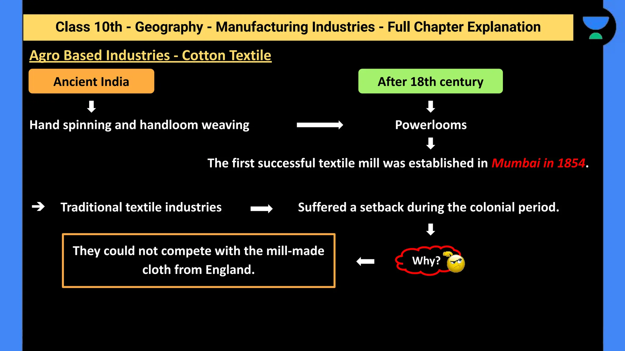 Class 10th - Geography - Manufacturing Industries - Full Chapter Explanation
Hand spinning and handloom weaving Powerlooms
The first successful textile mill was established in Mumbai in 1854.
➔ Traditional textile industries Suffered a setback during the colonial period.
Agro Based Industries - Cotton Textile
Ancient India After 18th century
Why?
They could not compete with the mill-made
cloth from England.
 
