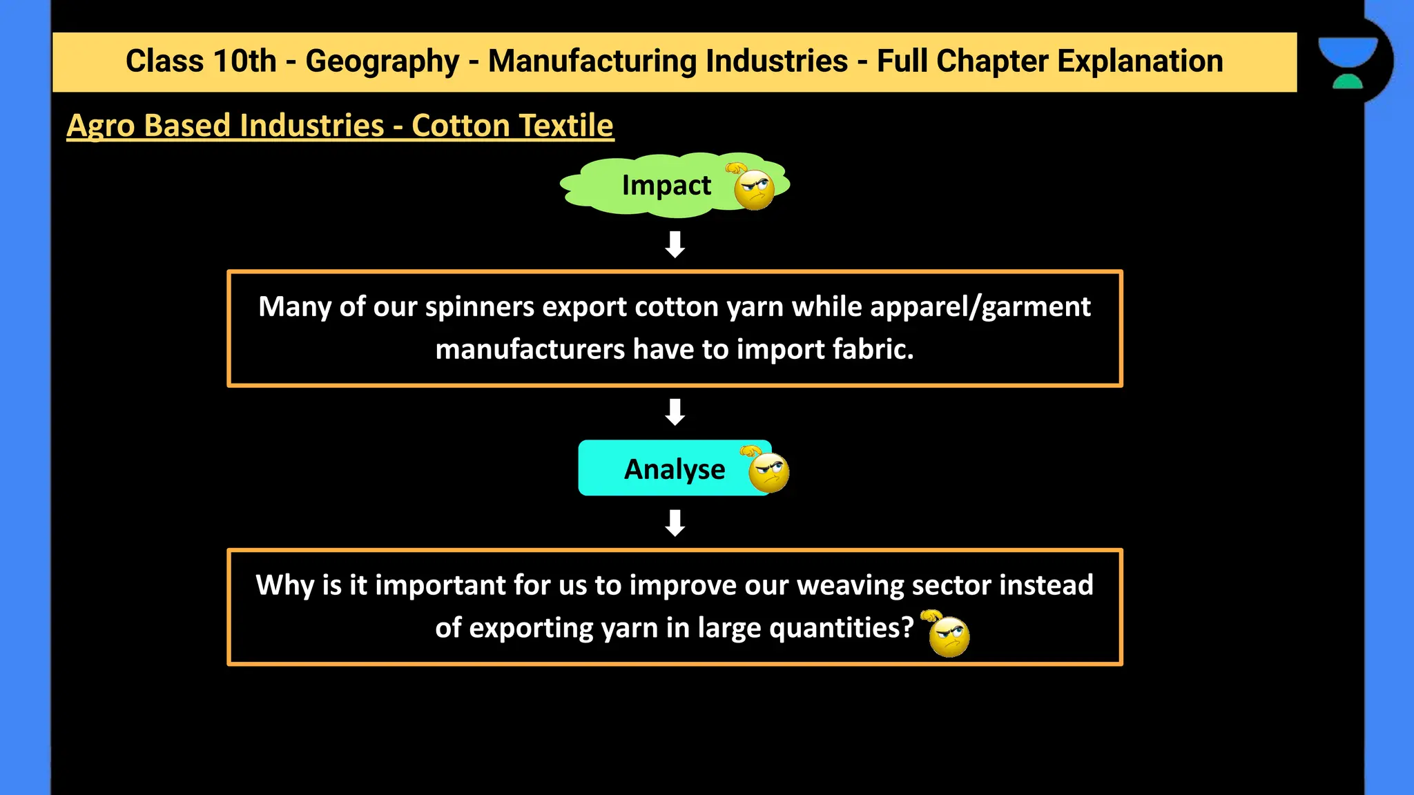 Class 10th - Geography - Manufacturing Industries - Full Chapter Explanation
Impact
Many of our spinners export cotton yarn while apparel/garment
manufacturers have to import fabric.
Analyse
Why is it important for us to improve our weaving sector instead
of exporting yarn in large quantities?
Agro Based Industries - Cotton Textile
 