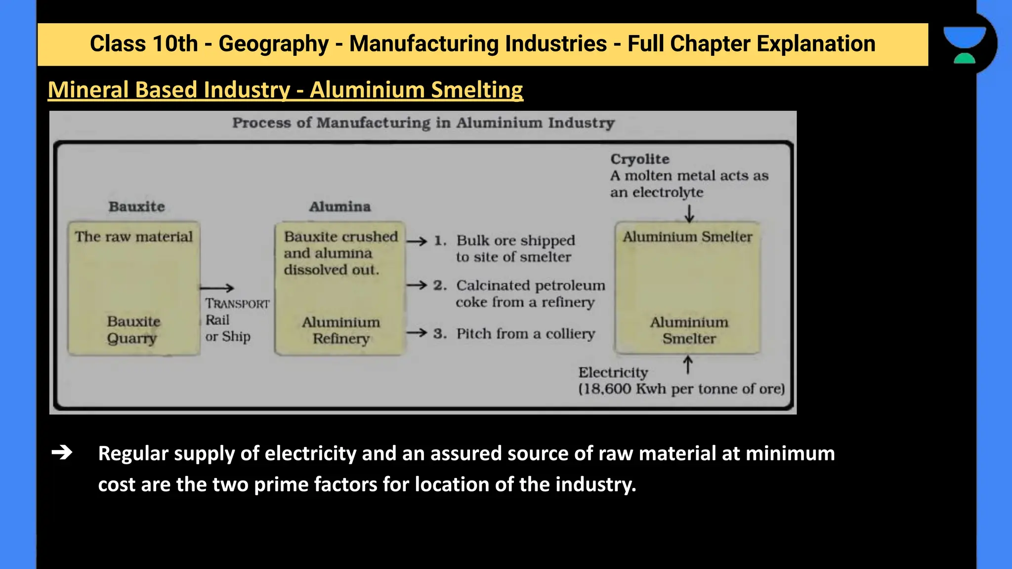 Class 10th - Geography - Manufacturing Industries - Full Chapter Explanation
➔ Regular supply of electricity and an assured source of raw material at minimum
cost are the two prime factors for location of the industry.
Mineral Based Industry - Aluminium Smelting
 