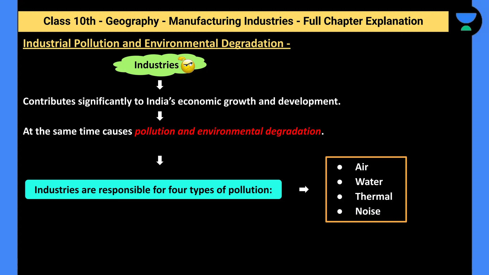 Class 10th - Geography - Manufacturing Industries - Full Chapter Explanation
Contributes significantly to India’s economic growth and development.
At the same time causes pollution and environmental degradation.
Industrial Pollution and Environmental Degradation -
Industries
Industries are responsible for four types of pollution:
● Air
● Water
● Thermal
● Noise
 