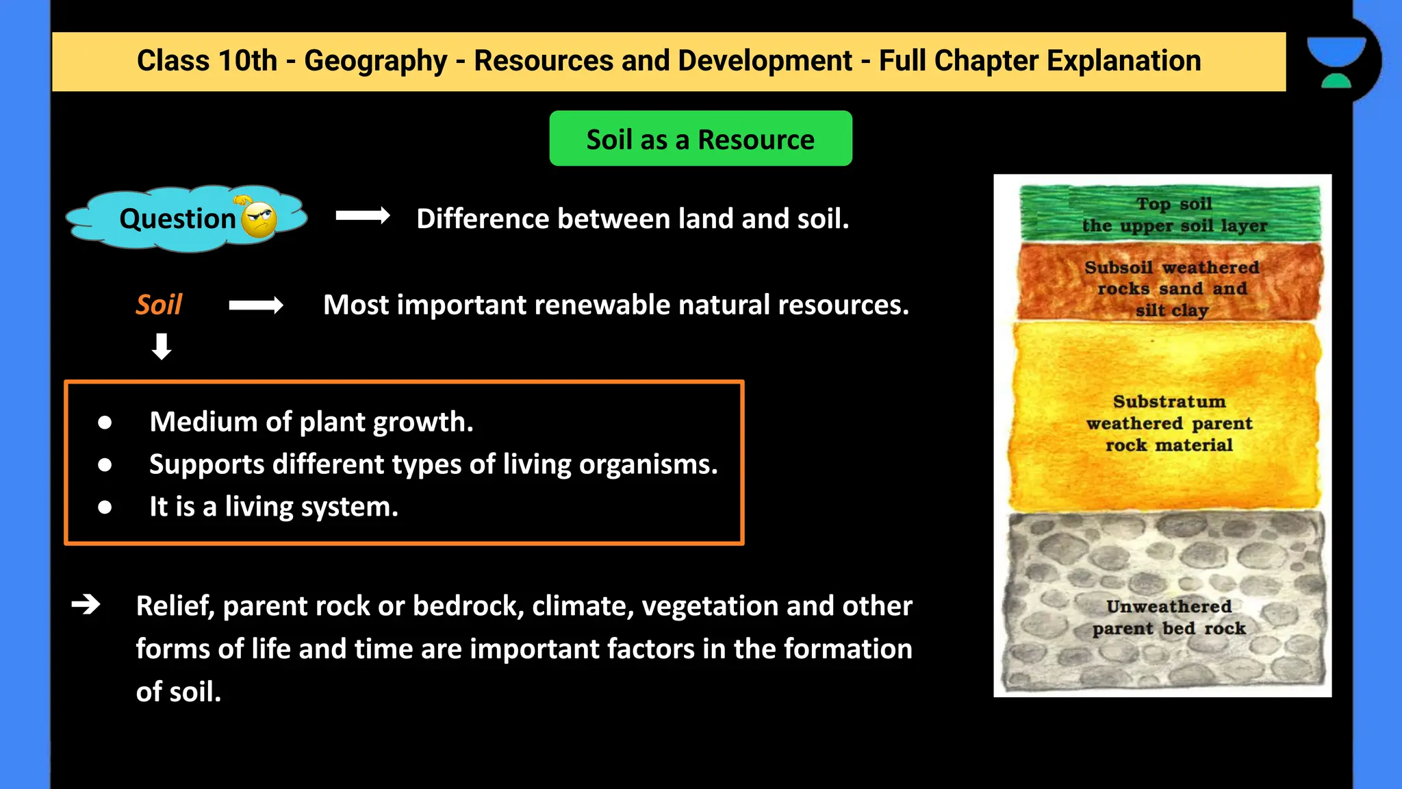 Class 10th - Geography - Resources and Development - Full Chapter Explanation
Difference between land and soil.
Soil Most important renewable natural resources.
➔ Relief, parent rock or bedrock, climate, vegetation and other
forms of life and time are important factors in the formation
of soil.
Soil as a Resource
Question
● Medium of plant growth.
● Supports different types of living organisms.
● It is a living system.
 