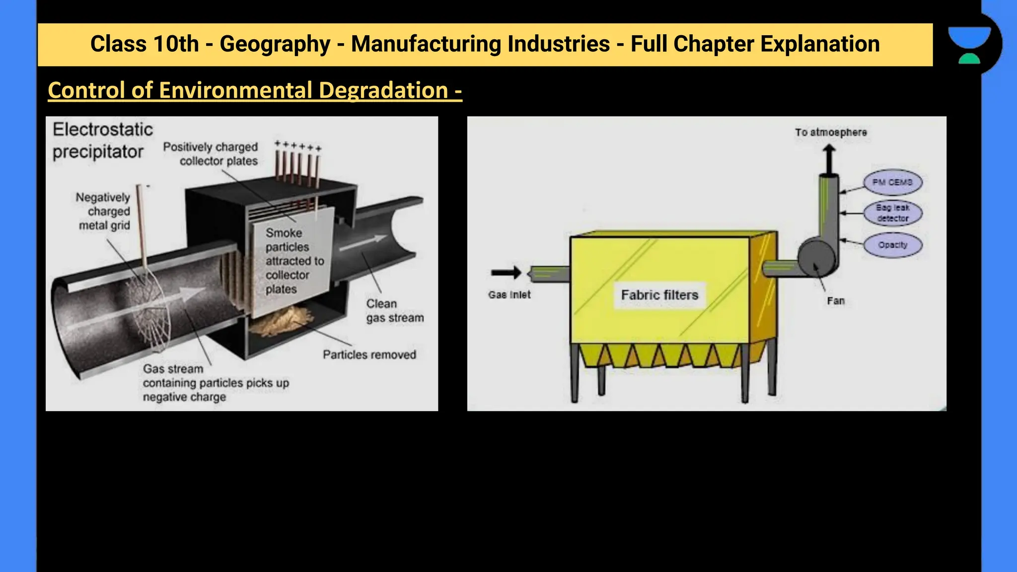Class 10th - Geography - Manufacturing Industries - Full Chapter Explanation
Control of Environmental Degradation -
 