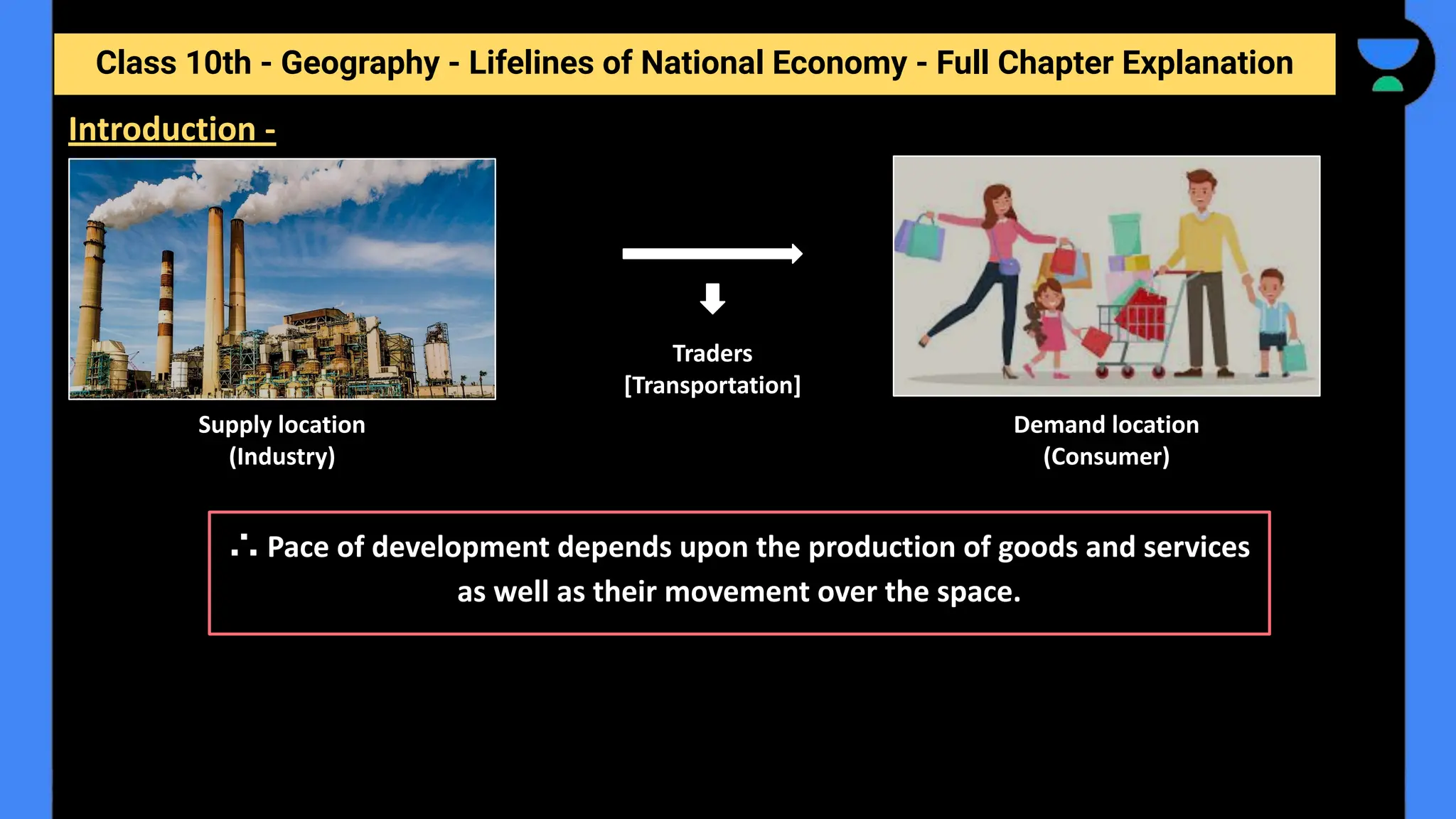 Class 10th - Geography - Lifelines of National Economy - Full Chapter Explanation
∴ Pace of development depends upon the production of goods and services
as well as their movement over the space.
Introduction -
Demand location
(Consumer)
Traders
[Transportation]
Supply location
(Industry)
 