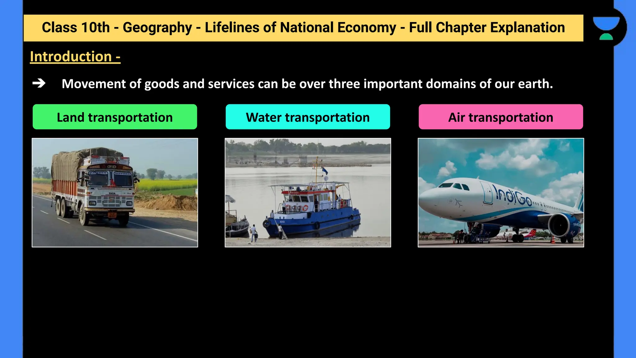 Class 10th - Geography - Lifelines of National Economy - Full Chapter Explanation
➔ Movement of goods and services can be over three important domains of our earth.
Introduction -
Land transportation Water transportation Air transportation
 