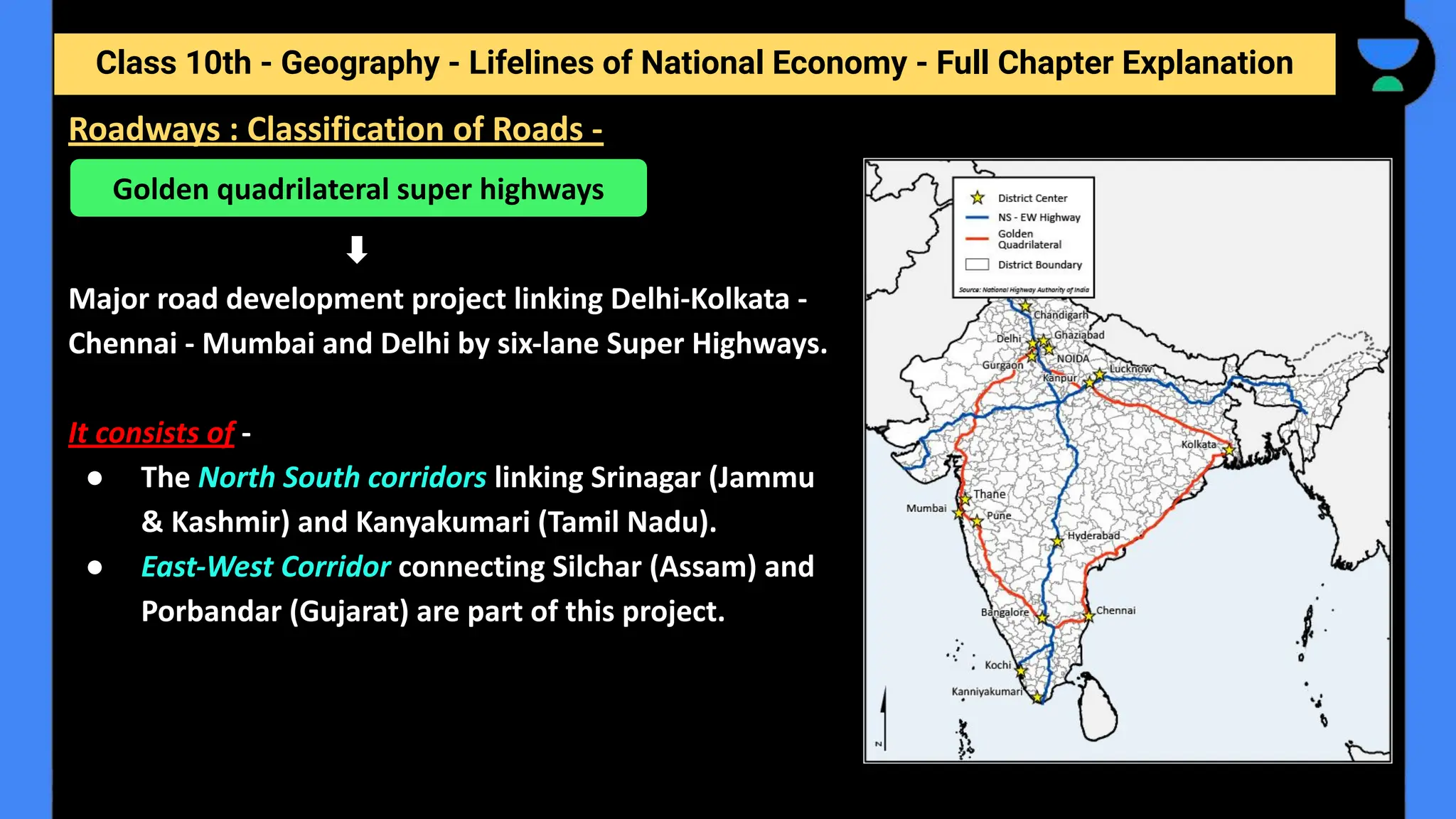 Class 10th - Geography - Lifelines of National Economy - Full Chapter Explanation
Major road development project linking Delhi-Kolkata -
Chennai - Mumbai and Delhi by six-lane Super Highways.
It consists of -
● The North South corridors linking Srinagar (Jammu
& Kashmir) and Kanyakumari (Tamil Nadu).
● East-West Corridor connecting Silchar (Assam) and
Porbandar (Gujarat) are part of this project.
Roadways : Classification of Roads -
Golden quadrilateral super highways
 