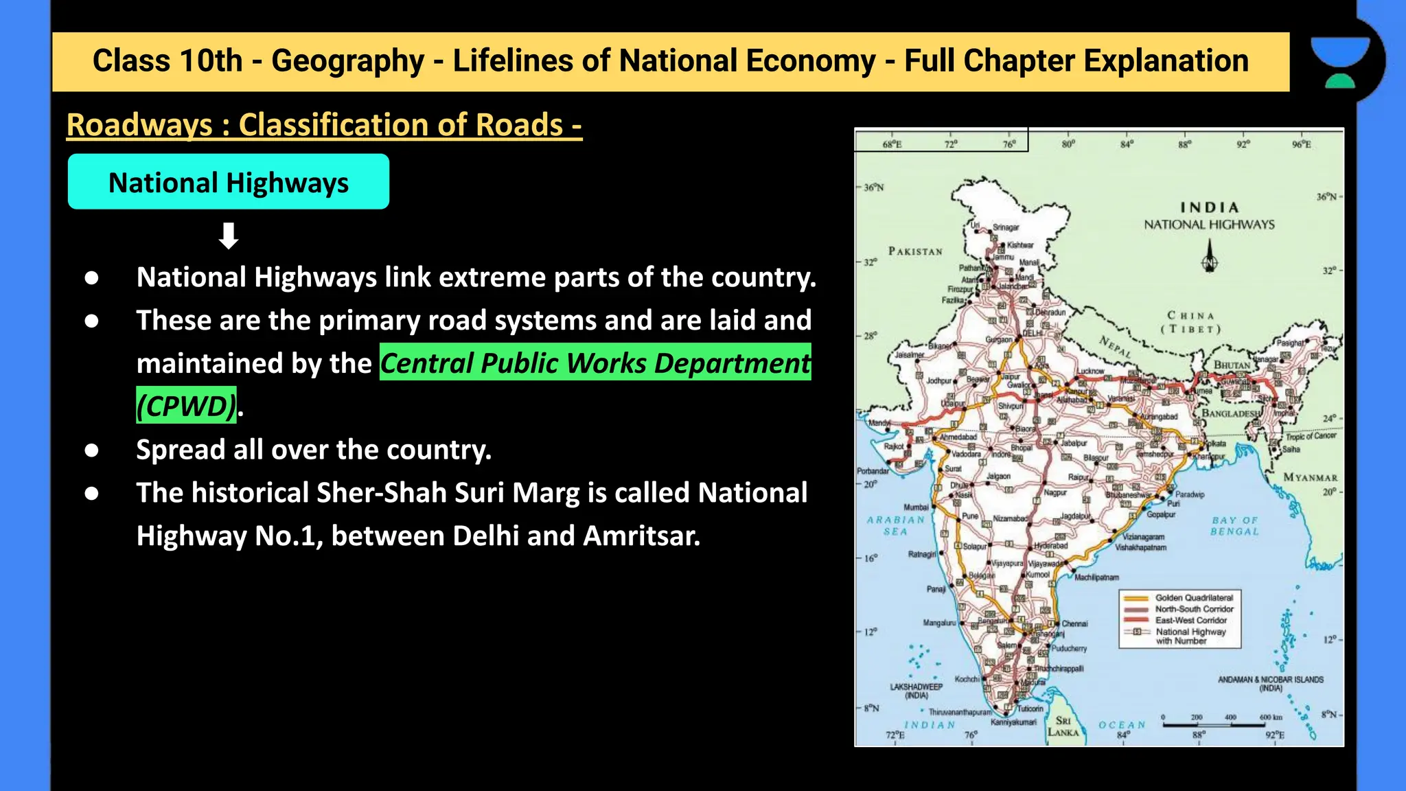 Class 10th - Geography - Lifelines of National Economy - Full Chapter Explanation
● National Highways link extreme parts of the country.
● These are the primary road systems and are laid and
maintained by the Central Public Works Department
(CPWD).
● Spread all over the country.
● The historical Sher-Shah Suri Marg is called National
Highway No.1, between Delhi and Amritsar.
National Highways
Roadways : Classification of Roads -
 