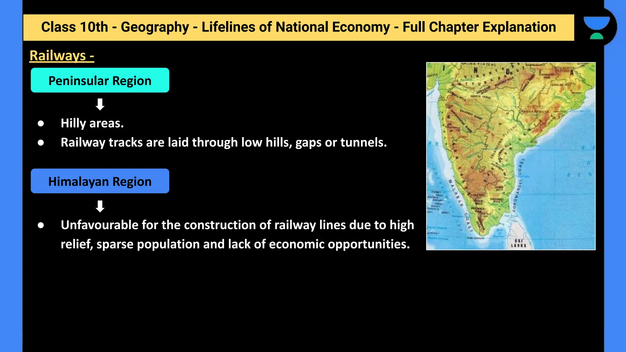 Class 10th - Geography - Lifelines of National Economy - Full Chapter Explanation
● Hilly areas.
● Railway tracks are laid through low hills, gaps or tunnels.
● Unfavourable for the construction of railway lines due to high
relief, sparse population and lack of economic opportunities.
Railways -
Peninsular Region
Himalayan Region
 