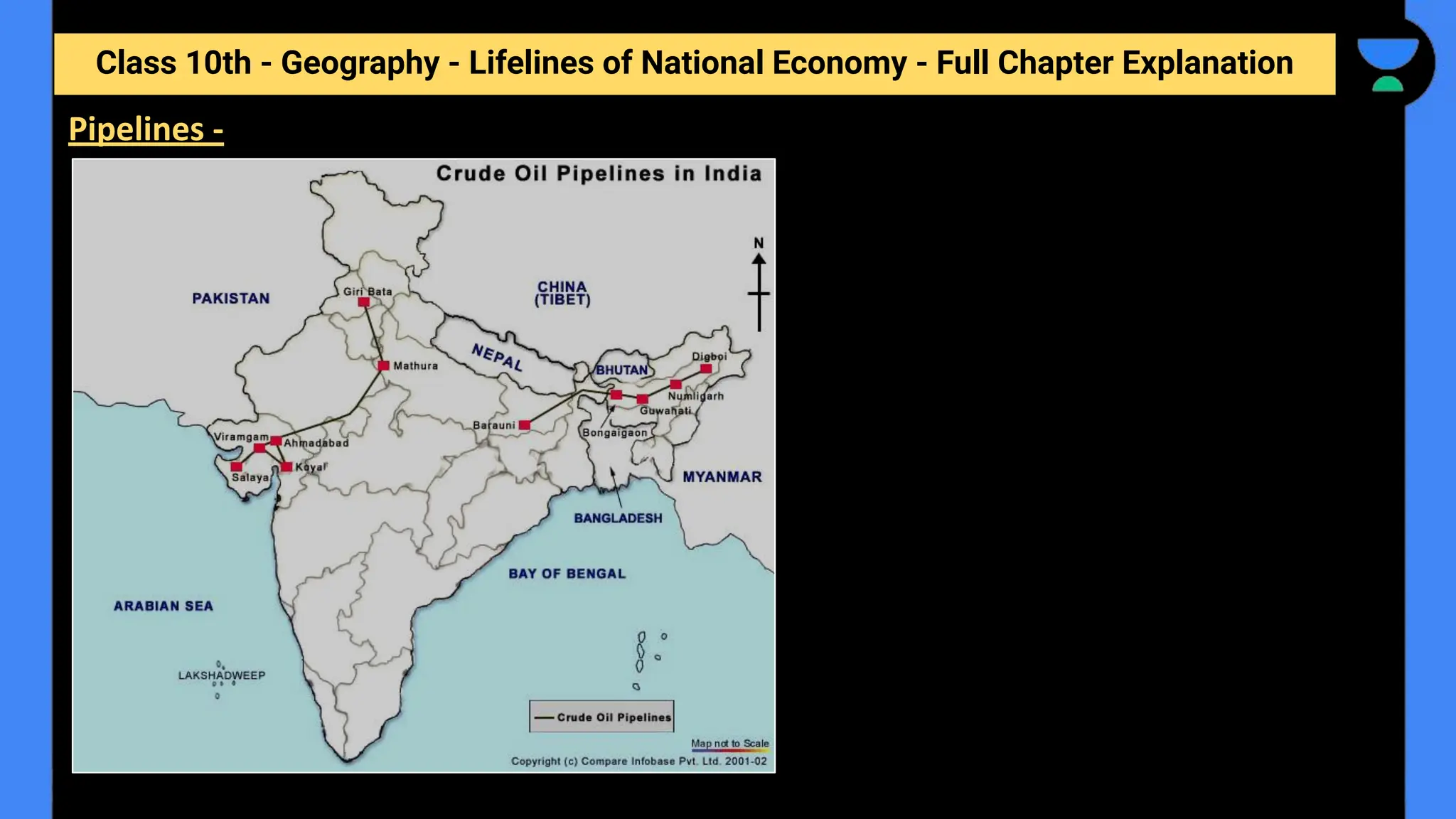 Class 10th - Geography - Lifelines of National Economy - Full Chapter Explanation
Pipelines -
 
