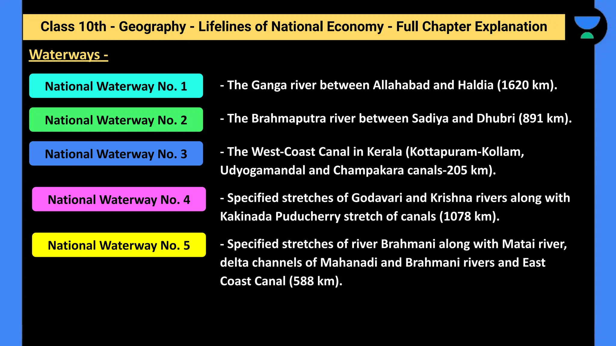 Class 10th - Geography - Lifelines of National Economy - Full Chapter Explanation
Waterways -
- The Ganga river between Allahabad and Haldia (1620 km).
- The Brahmaputra river between Sadiya and Dhubri (891 km).
- The West-Coast Canal in Kerala (Kottapuram-Kollam,
Udyogamandal and Champakara canals-205 km).
- Specified stretches of Godavari and Krishna rivers along with
Kakinada Puducherry stretch of canals (1078 km).
- Specified stretches of river Brahmani along with Matai river,
delta channels of Mahanadi and Brahmani rivers and East
Coast Canal (588 km).
National Waterway No. 1
National Waterway No. 2
National Waterway No. 3
National Waterway No. 4
National Waterway No. 5
 