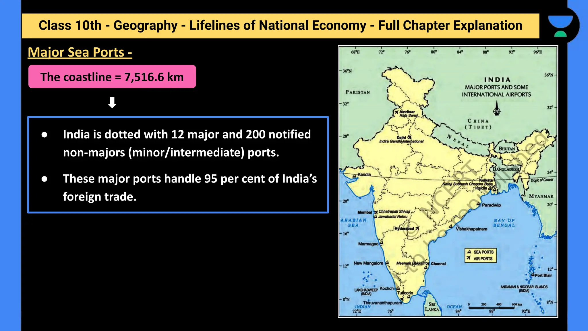 Class 10th - Geography - Lifelines of National Economy - Full Chapter Explanation
Major Sea Ports -
The coastline = 7,516.6 km
● India is dotted with 12 major and 200 notified
non-majors (minor/intermediate) ports.
● These major ports handle 95 per cent of India’s
foreign trade.
 
