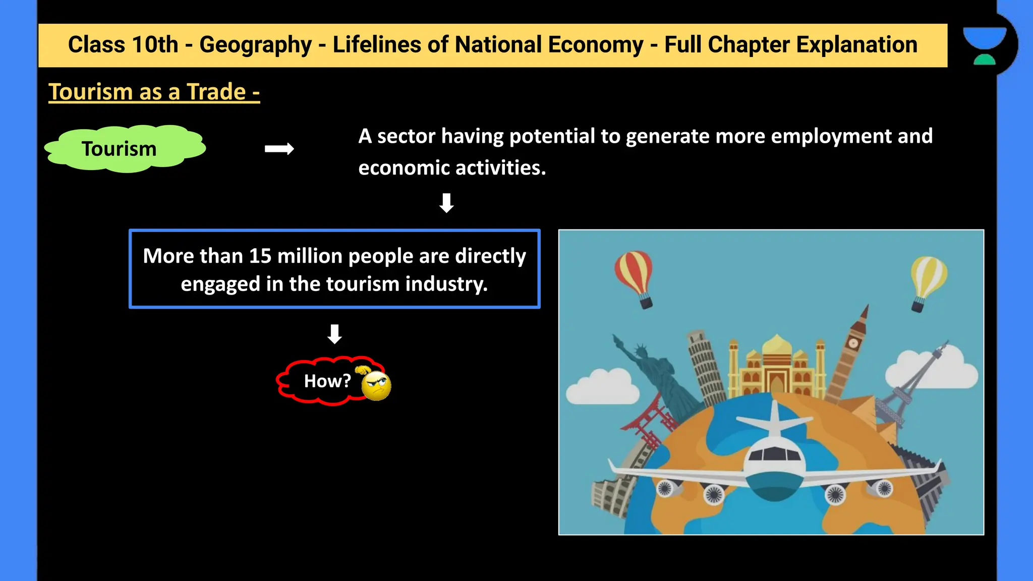 Class 10th - Geography - Lifelines of National Economy - Full Chapter Explanation
A sector having potential to generate more employment and
economic activities.
Tourism as a Trade -
Tourism
More than 15 million people are directly
engaged in the tourism industry.
How?
 