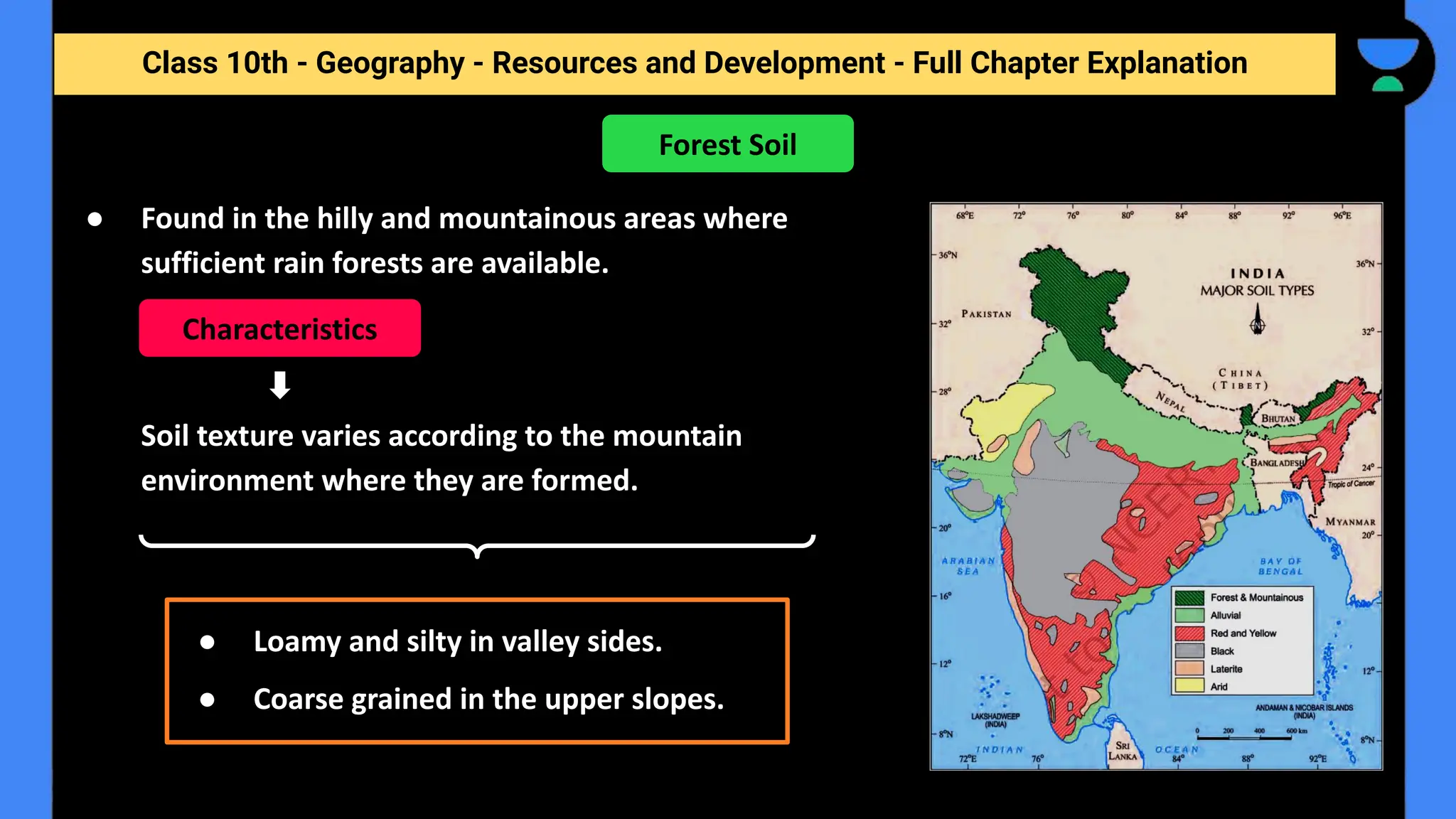 Class 10th - Geography - Resources and Development - Full Chapter Explanation
● Found in the hilly and mountainous areas where
sufficient rain forests are available.
Soil texture varies according to the mountain
environment where they are formed.
Forest Soil
Characteristics
● Loamy and silty in valley sides.
● Coarse grained in the upper slopes.
 