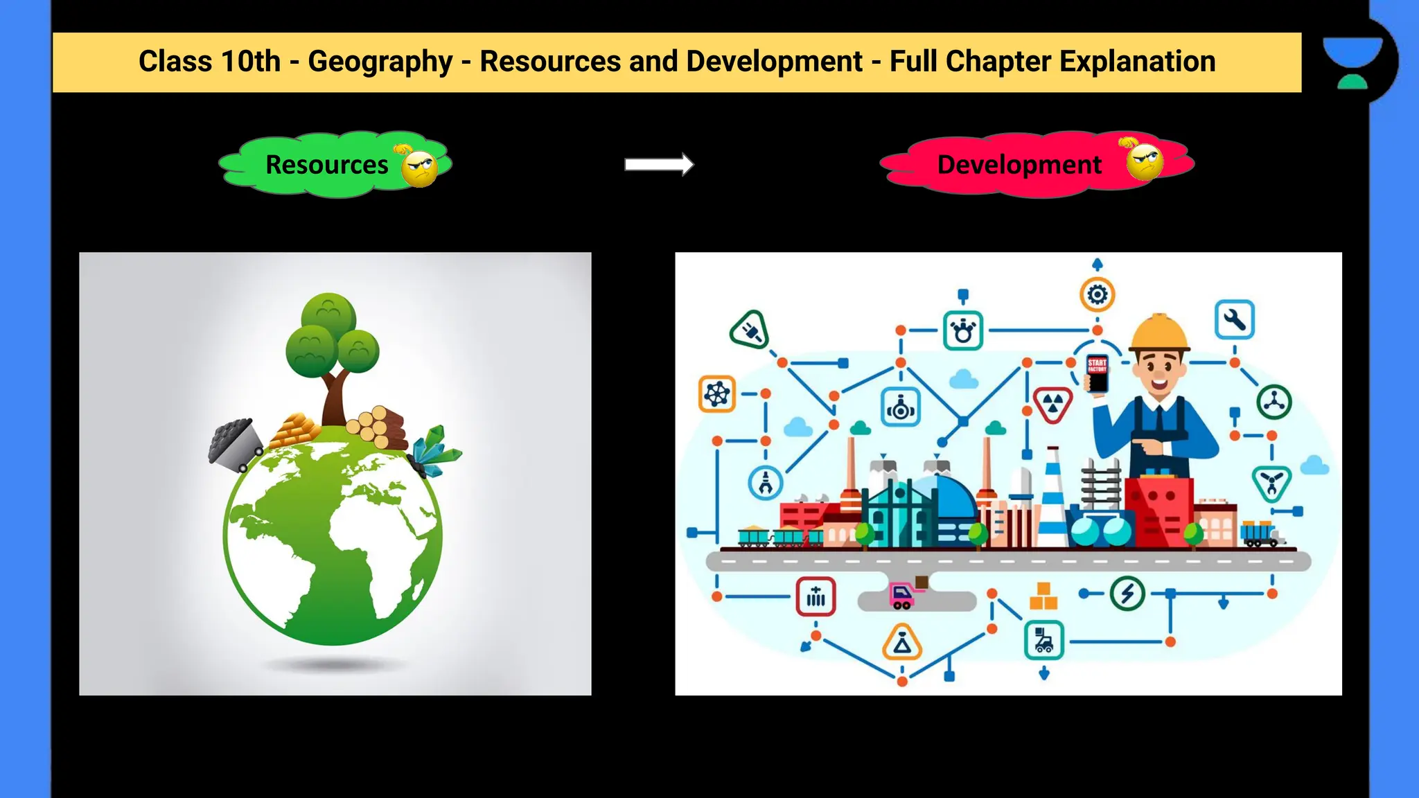 Class 10th - Geography - Resources and Development - Full Chapter Explanation
Resources Development
 