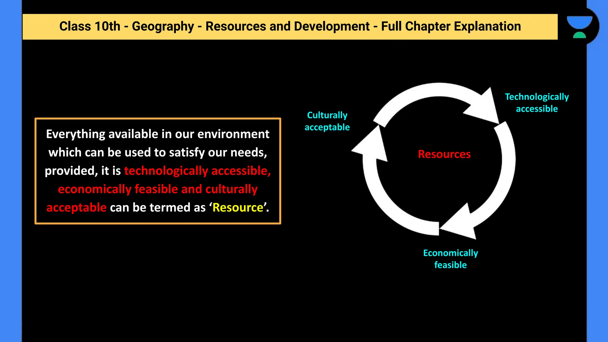 Class 10th - Geography - Resources and Development - Full Chapter Explanation
Everything available in our environment
which can be used to satisfy our needs,
provided, it is technologically accessible,
economically feasible and culturally
acceptable can be termed as ‘Resource’.
Culturally
acceptable
Economically
feasible
Technologically
accessible
Resources
 