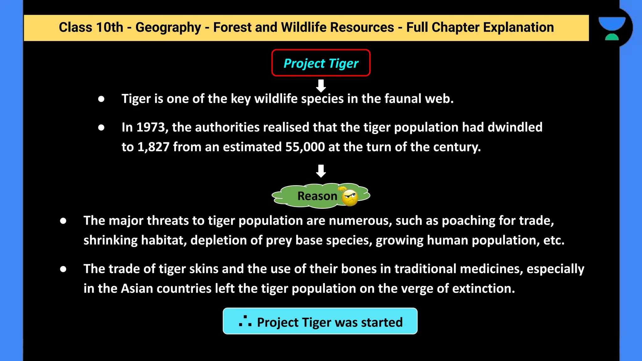 Class 10th - Geography - Forest and Wildlife Resources - Full Chapter Explanation
Project Tiger
● Tiger is one of the key wildlife species in the faunal web.
● In 1973, the authorities realised that the tiger population had dwindled
to 1,827 from an estimated 55,000 at the turn of the century.
Reason
● The major threats to tiger population are numerous, such as poaching for trade,
shrinking habitat, depletion of prey base species, growing human population, etc.
● The trade of tiger skins and the use of their bones in traditional medicines, especially
in the Asian countries left the tiger population on the verge of extinction.
∴ Project Tiger was started
 