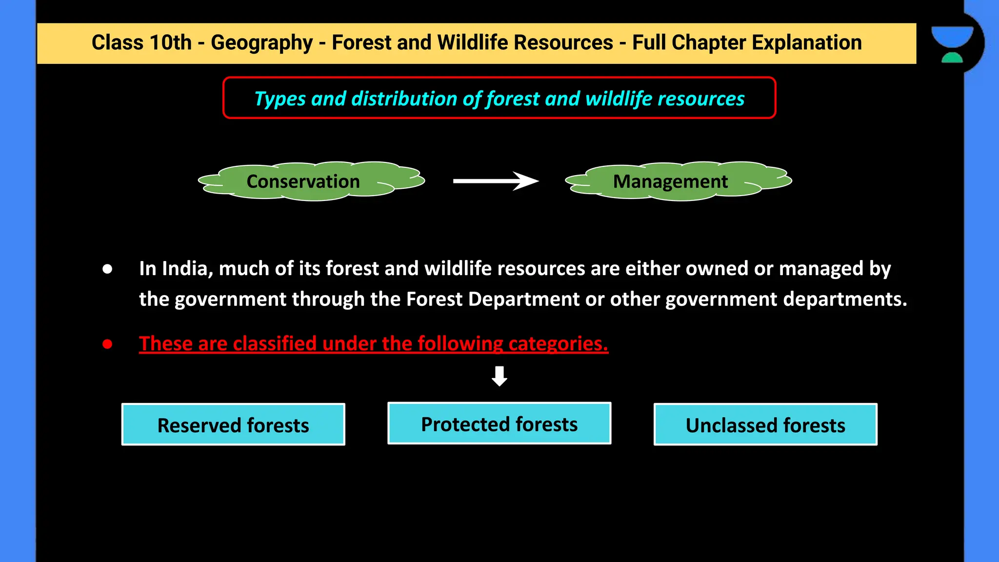 Class 10th - Geography - Forest and Wildlife Resources - Full Chapter Explanation
Types and distribution of forest and wildlife resources
● In India, much of its forest and wildlife resources are either owned or managed by
the government through the Forest Department or other government departments.
● These are classified under the following categories.
Conservation Management
Reserved forests Protected forests Unclassed forests
 
