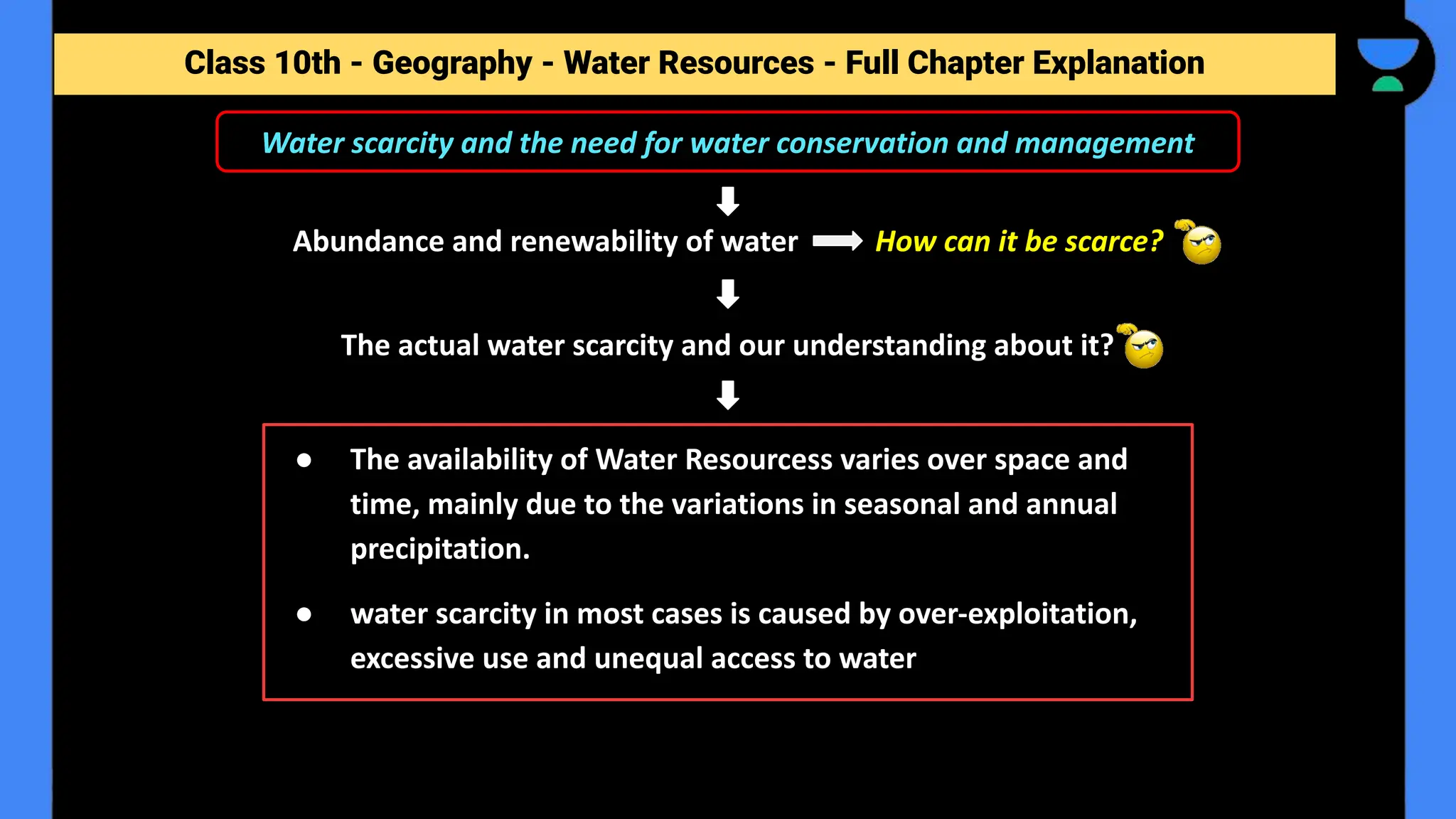 Class 10th - Geography - Forest and Wildlife Resources - Full Chapter Explanation
Water scarcity and the need for water conservation and management
Abundance and renewability of water How can it be scarce?
Class 10th - Geography - Water Resources - Full Chapter Explanation
● The availability of Water Resourcess varies over space and
time, mainly due to the variations in seasonal and annual
precipitation.
● water scarcity in most cases is caused by over-exploitation,
excessive use and unequal access to water
The actual water scarcity and our understanding about it?
 