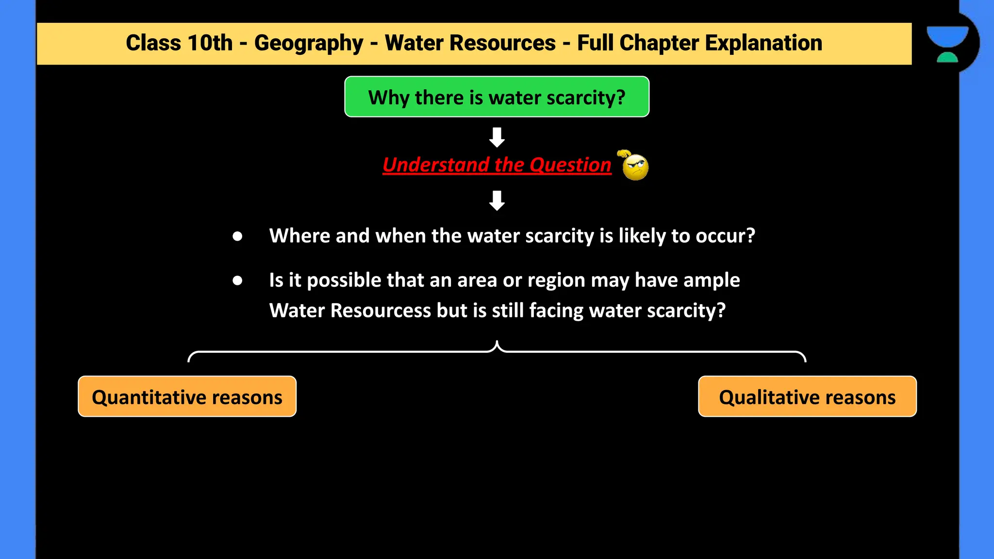 Class 10th - Geography - Forest and Wildlife Resources - Full Chapter Explanation
Why there is water scarcity?
Understand the Question
Class 10th - Geography - Water Resources - Full Chapter Explanation
● Where and when the water scarcity is likely to occur?
● Is it possible that an area or region may have ample
Water Resourcess but is still facing water scarcity?
Quantitative reasons Qualitative reasons
 
