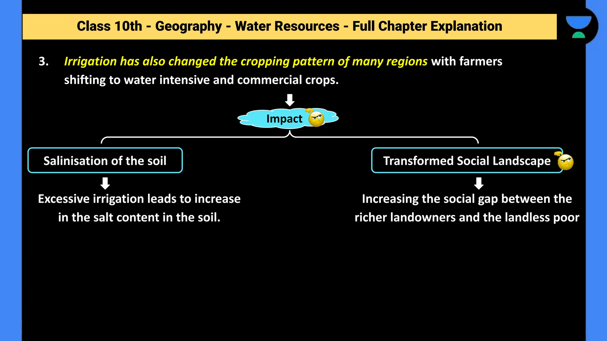 Class 10th - Geography - Forest and Wildlife Resources - Full Chapter Explanation
3. Irrigation has also changed the cropping pattern of many regions with farmers
shifting to water intensive and commercial crops.
Class 10th - Geography - Water Resources - Full Chapter Explanation
Impact
Excessive irrigation leads to increase
in the salt content in the soil.
Salinisation of the soil Transformed Social Landscape
Increasing the social gap between the
richer landowners and the landless poor
 