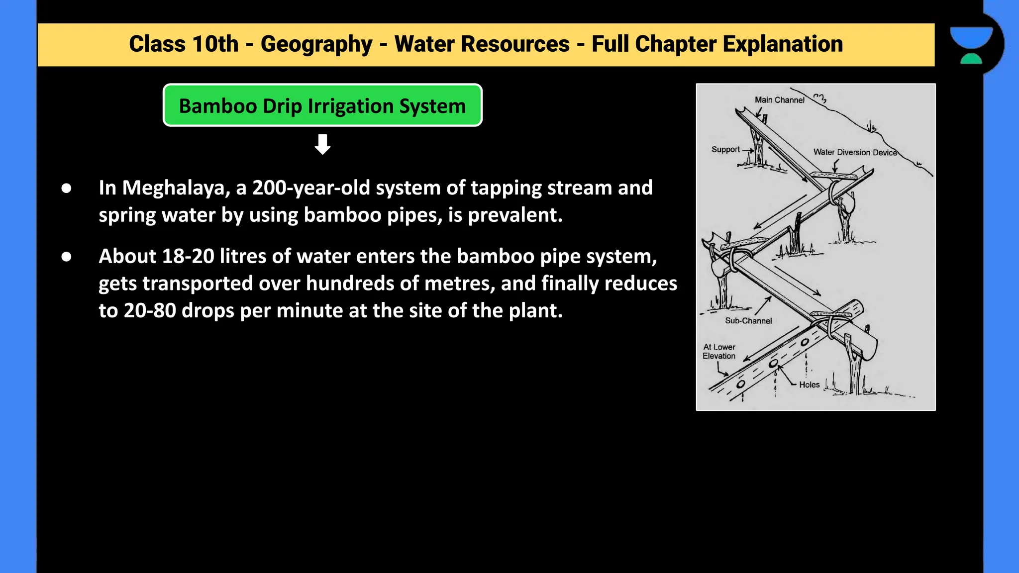Class 10th - Geography - Forest and Wildlife Resources - Full Chapter Explanation
Bamboo Drip Irrigation System
Class 10th - Geography - Water Resources - Full Chapter Explanation
● In Meghalaya, a 200-year-old system of tapping stream and
spring water by using bamboo pipes, is prevalent.
● About 18-20 litres of water enters the bamboo pipe system,
gets transported over hundreds of metres, and finally reduces
to 20-80 drops per minute at the site of the plant.
 