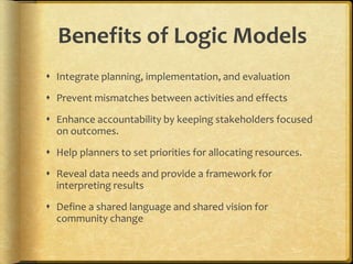 Logic Models | PPTX