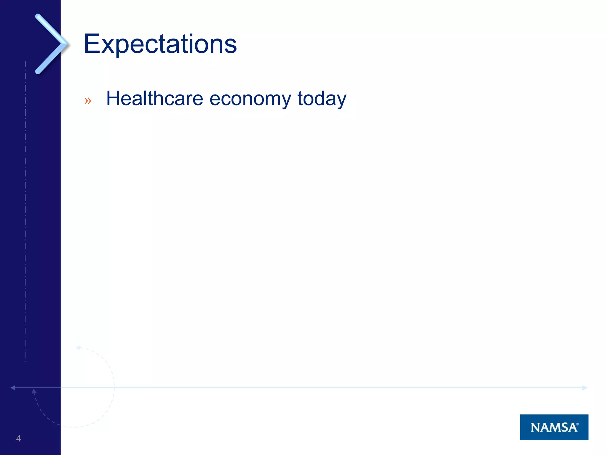 Medical Device Development Lifecycle Pdf