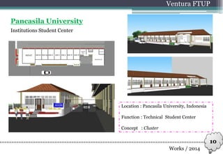Institutions Student Center
Ventura FTUP
Works / 2014
10
Pancasila University
SENAT HM M HM D3 HM E HM S HM A HM TI HM IT
TOILET
PRIA
TOILET
WANITA
MUSHOLLAH
HM ROHIS
Location : Pancasila University, Indonesia
Function : Technical Student Center
Concept : Cluster
 