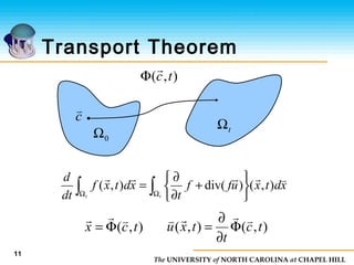 The UNIVERSITY of NORTH CAROLINA at CHAPEL HILL
11
Transport Theorem
xdtxuff
t
xdtxf
dt
d
t t

),()div(),(∫ ∫Ω Ω






+
∂
∂
=
),(),( tc
t
txu

Φ
∂
∂
=),( tcx

Φ=
c

0Ω
),( tc

Φ
tΩ
 