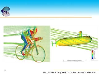 The UNIVERSITY of NORTH CAROLINA at CHAPEL HILL
7
 