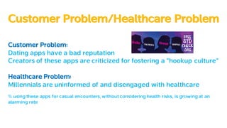 Customer Problem/Healthcare ProblemCustomer Problem/Healthcare Problem
Customer Problem:
Dating apps have a bad reputation
Creators of these apps are criticized for fostering a “hookup culture”
Healthcare Problem:
Millennials are uninformed of and disengaged with healthcare
% using these apps for casual encounters, without considering health risks, is growing at an
alarming rate
 