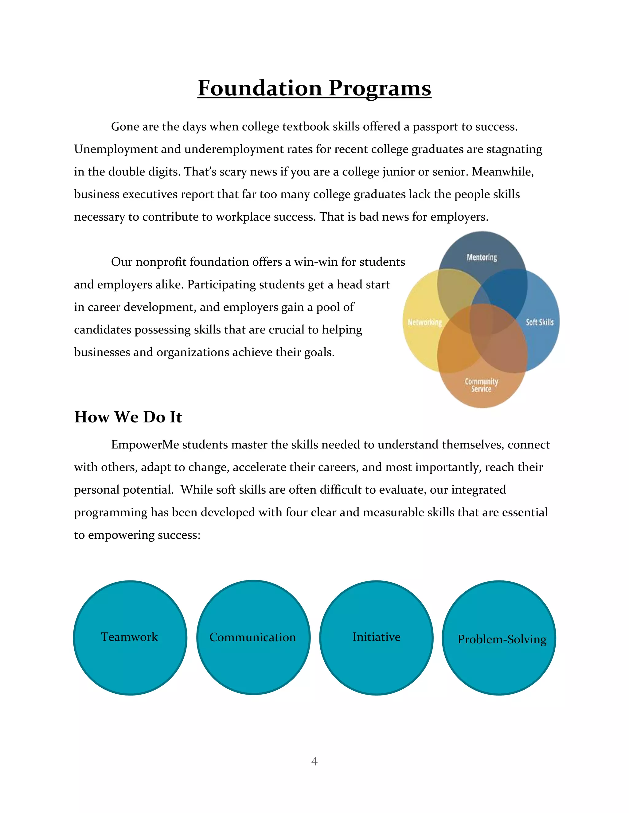 4
Foundation Programs
Gone are the days when college textbook skills offered a passport to success.
Unemployment and underemployment rates for recent college graduates are stagnating
in the double digits. That’s scary news if you are a college junior or senior. Meanwhile,
business executives report that far too many college graduates lack the people skills
necessary to contribute to workplace success. That is bad news for employers.
Our nonprofit foundation offers a win-win for students
and employers alike. Participating students get a head start
in career development, and employers gain a pool of
candidates possessing skills that are crucial to helping
businesses and organizations achieve their goals.
How We Do It
EmpowerMe students master the skills needed to understand themselves, connect
with others, adapt to change, accelerate their careers, and most importantly, reach their
personal potential. While soft skills are often difficult to evaluate, our integrated
programming has been developed with four clear and measurable skills that are essential
to empowering success:
Teamwork Communication Initiative Problem-Solving
 