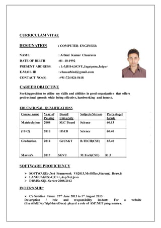 CURRICULAM VITAE
DESIGNATION : COMPUTER ENGINEER
NAME : Arbind Kumar Chaurasia
DATE OF BIRTH :01 -10-1992
PRESENT ADDRESS : L-3,BH-4,SGVU,Jagatpura,Jaipur
E-MAIL ID : chau.arbind@gmail.com
CONTACT NO.(S) :+91-724 026 5618
CAREER OBJECTIVE
Seeking position to utilize my skills and abilities in good organization that offers
professional growth while being effective, hardworking and honest.
EDUCATIONAL QUALIFICATIONS
Course name Year of Board/ Subjects/Stream Percentage/
Passing University Grade
Matriculation 2008 SLC Board Science 60.13
(10+2) 2010 HSEB Science 60.40
Graduation 2014 GJUS&T B.TECH(CSE) 65.40
Master's 2017 SGVU M.Tech(CSE) 81.5

SOFTWARE PROFICIENCY
 SOFTWARE:-.Net Framework VS2013,MsOffice,Staruml, Draw.io
 LANGUAGES:-C,C++,Asp.Net,java
 DBMS:-SQL Server 2008/2012
INTERNSHIP
 CS Solution From: 27th June 2013 to 1st August 2013
Description / role and responsibility inshort: For a website
(Eventfull,DayTripShareDocs) played a role of ASP.NET programmer.
 