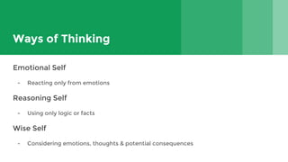 Ways of Thinking
Emotional Self
- Reacting only from emotions
Reasoning Self
- Using only logic or facts
Wise Self
- Considering emotions, thoughts & potential consequences
 
