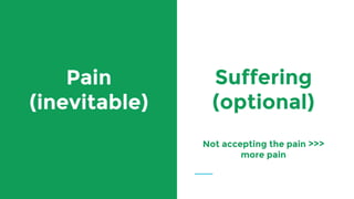 Pain
(inevitable)
Suffering
(optional)
Not accepting the pain >>>
more pain
 